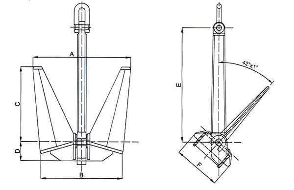 Type N Pool Anchor 6.jpg